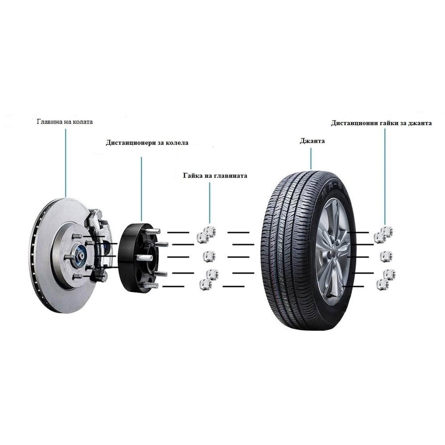 Дистанционни фланци за джанти 5x127 71.6 30мм M1/2мм - 4БР - ЗА JEEP WRANGLER / GRAND CHEROKEE / COMMANDER