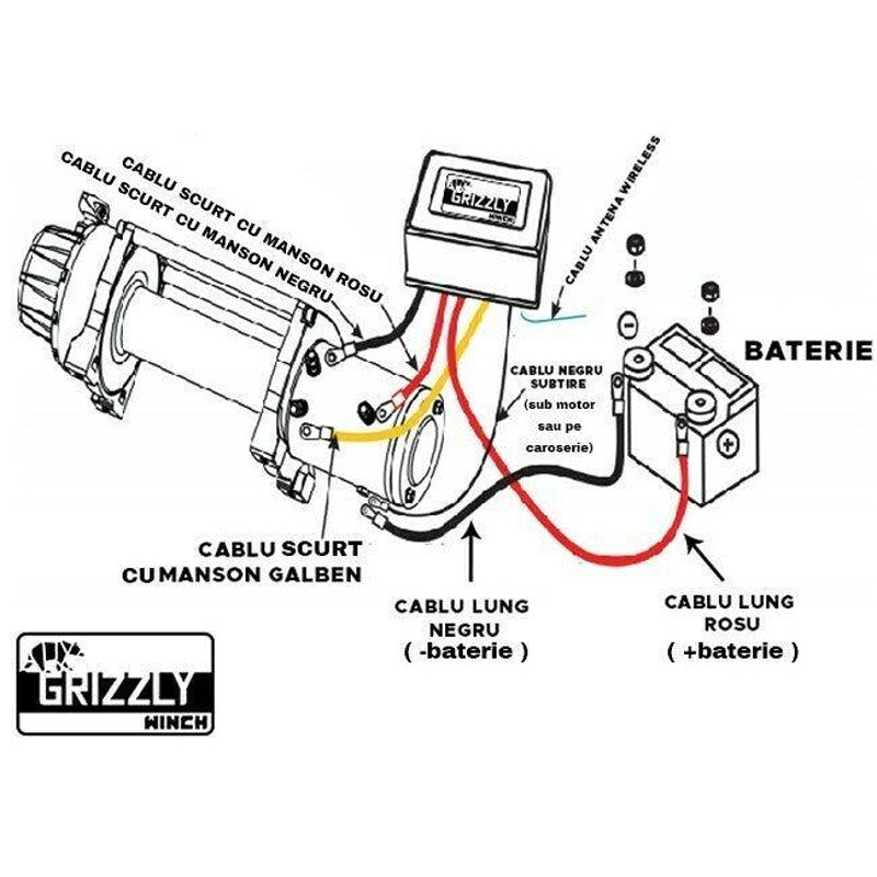 Лебедка Grizzly Winch 13000lbs (5897kg) синтетично въже