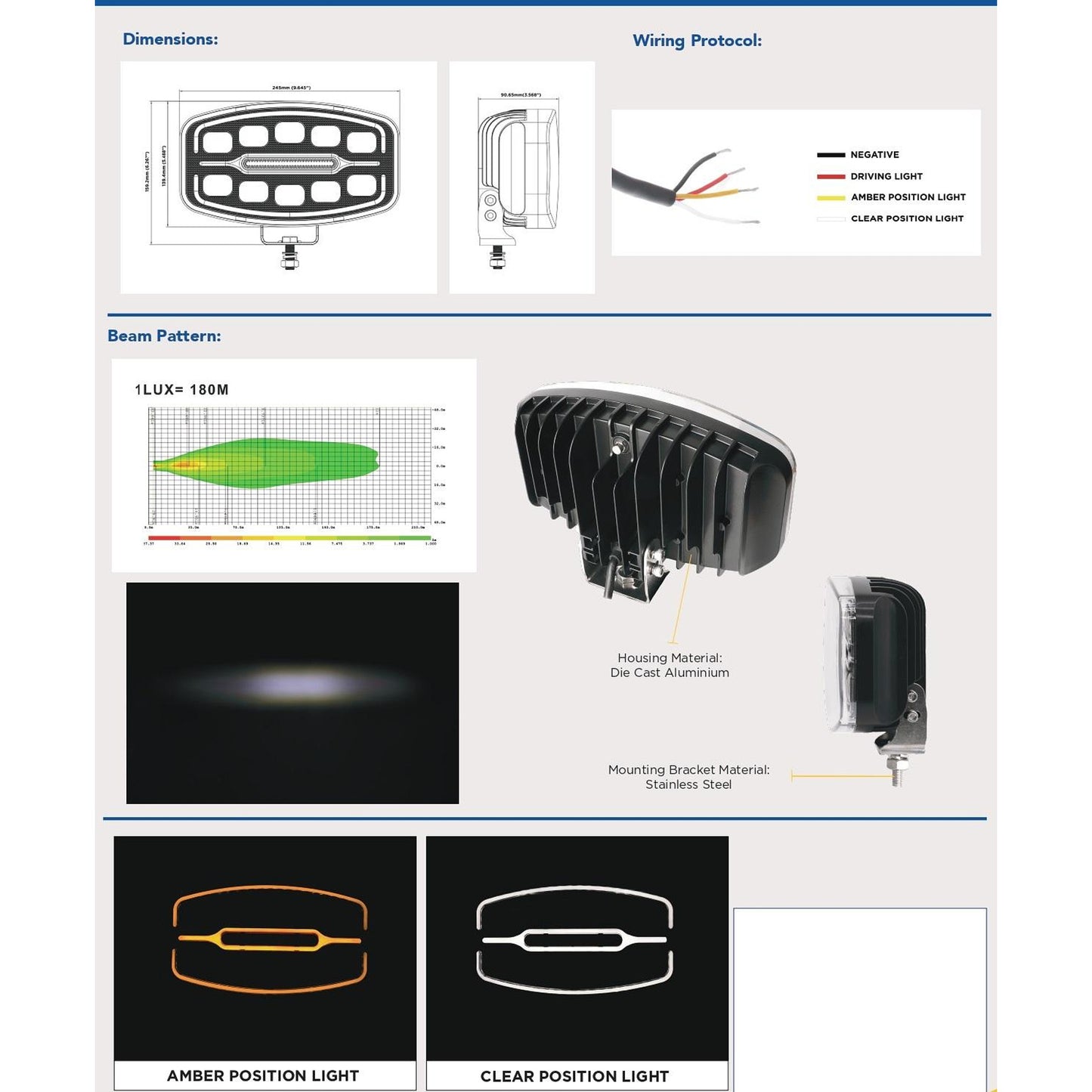 1бр LED фар 55W 12V - 24V с DRL светлина бяло-жълто 245x159x90mm