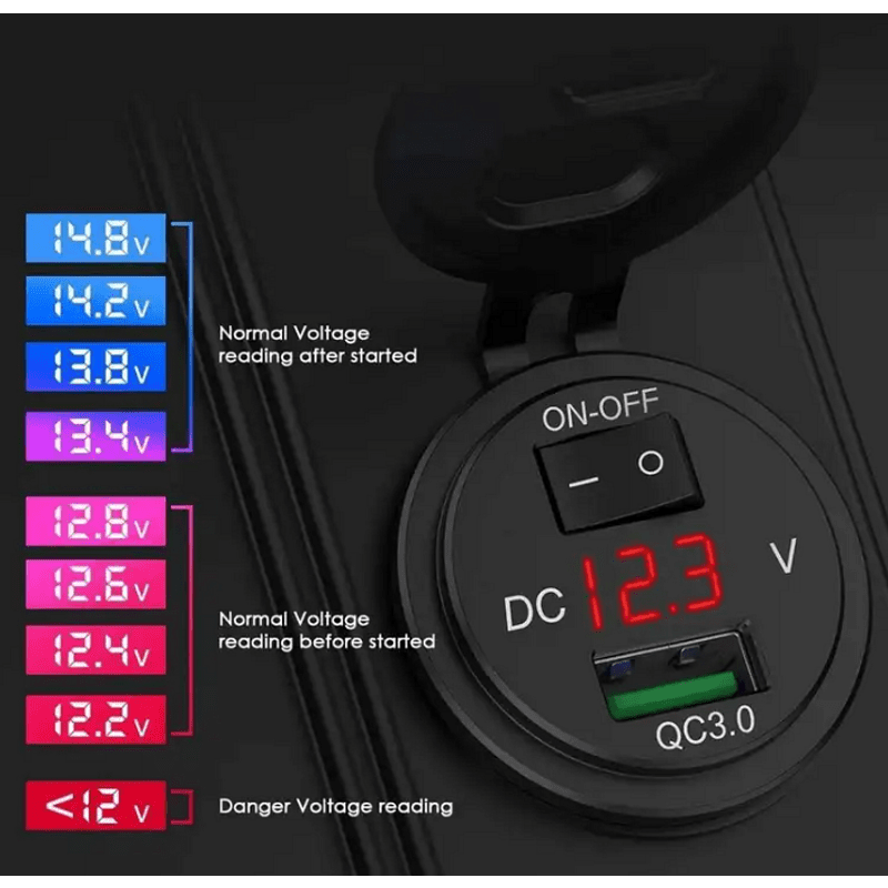 Универсално QC USB 3.0 бързо зарядно за вграждане с VOLT -метър