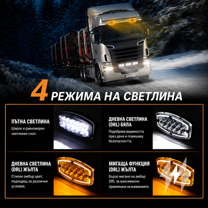 1бр LED Фар / Прожектор за джип, камион и работна техника, 32W 12V/24V, 10"/25см