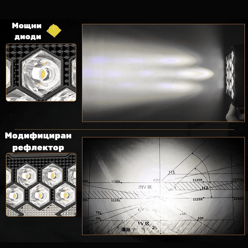 1бр квадратен LED фар 10.5см 40W, 6000lm – Бяла светлина + Оранжев блиц/габарит