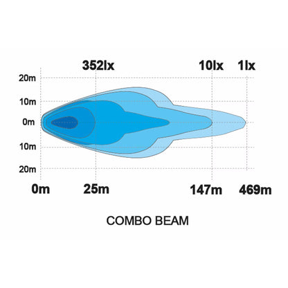 1бр Мощен LED фар 120W с дневна /DRL/ светлина, Ø 218 мм, 12V-24V Dark Knight