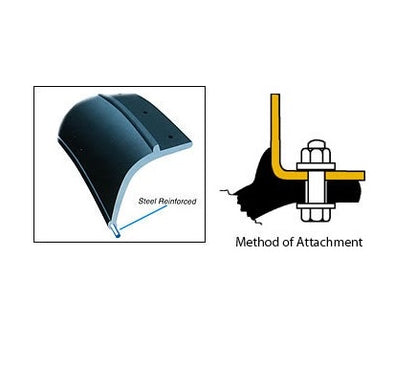 Гумени раздувки за калници за джип, SUV, автомобил 8cm x 3m черен
