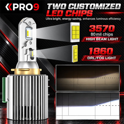 LED крушки PRO9 H15 130W 6000K 12-24V