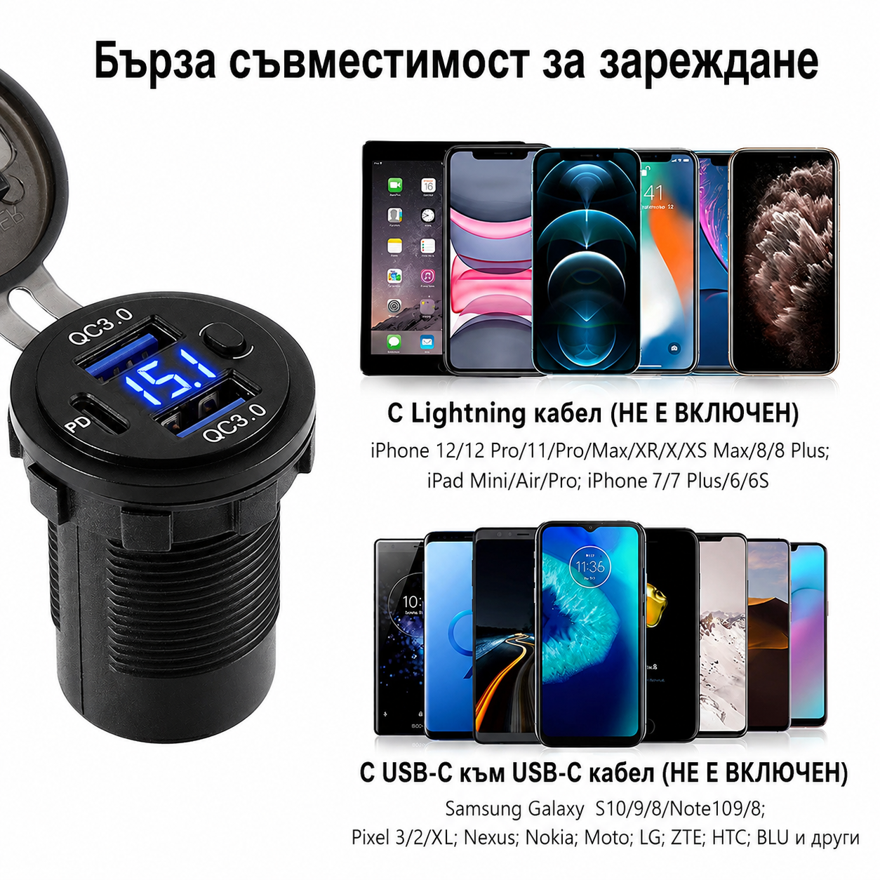 Зарядно за вграждане с 2бр USB изход, 1бр Type-C изход с бързо зареждане и VOLT-метър, ON/OFF бутон и водоустойчив капак за 12V/24V