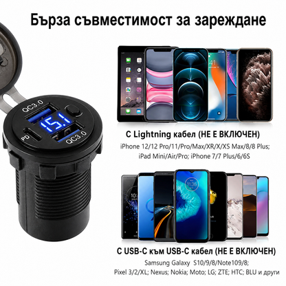 Зарядно за вграждане с 2бр USB изход, 1бр Type-C изход с бързо зареждане и VOLT-метър, ON/OFF бутон и водоустойчив капак за 12V/24V