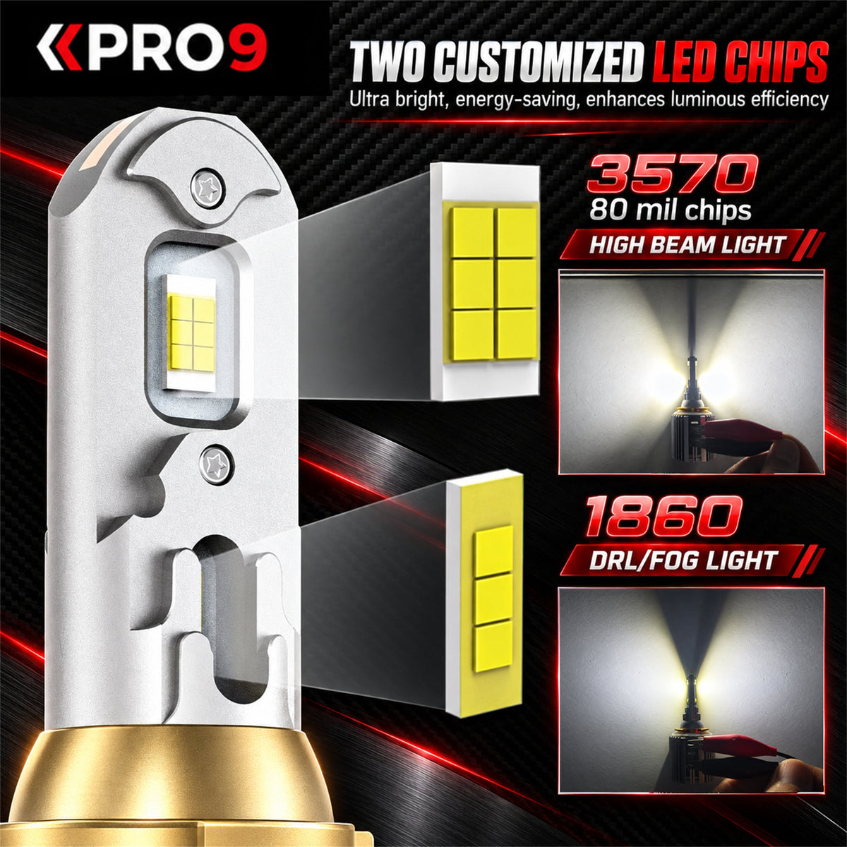 LED крушки PRO9 H15 130W 6000K 12-24V