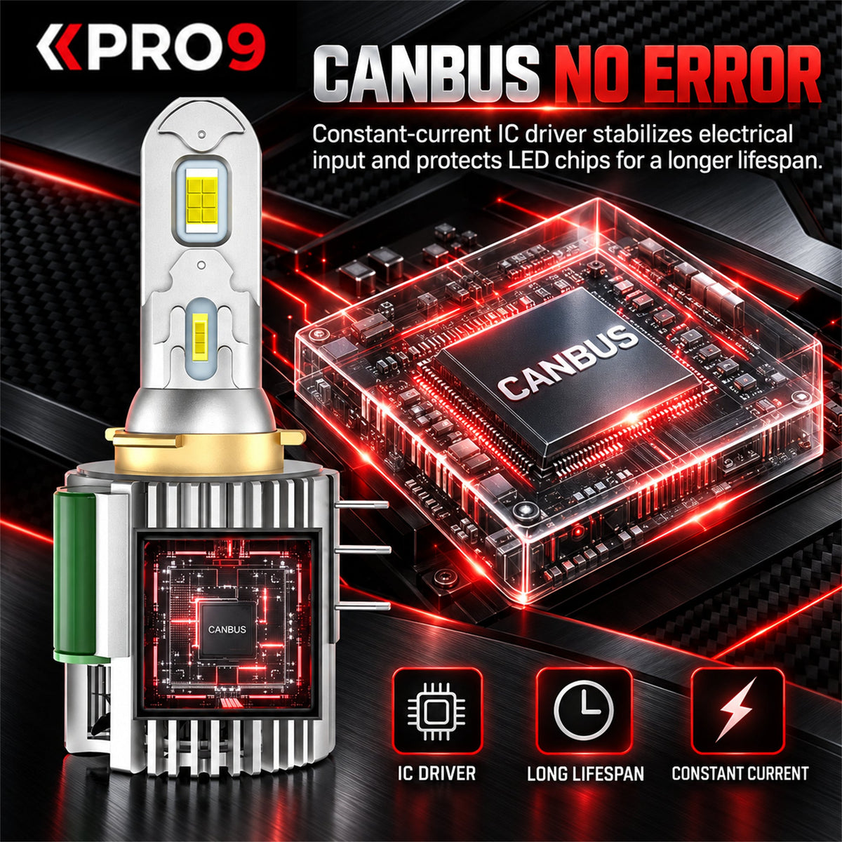LED крушки PRO9 H15 130W 6000K 12-24V