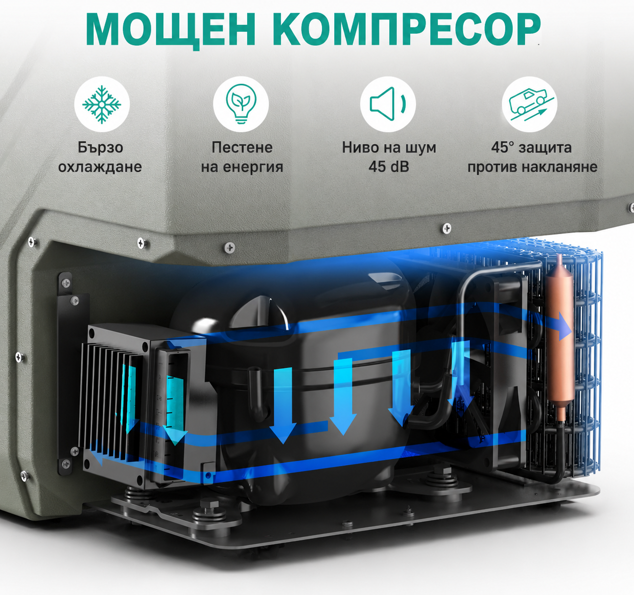 Преносим хладилник (фризер, хладилна кутия) с компресор 12V/24V 100/220V 30л,40л,50л + 🎁 Подарък 4 бири кенче