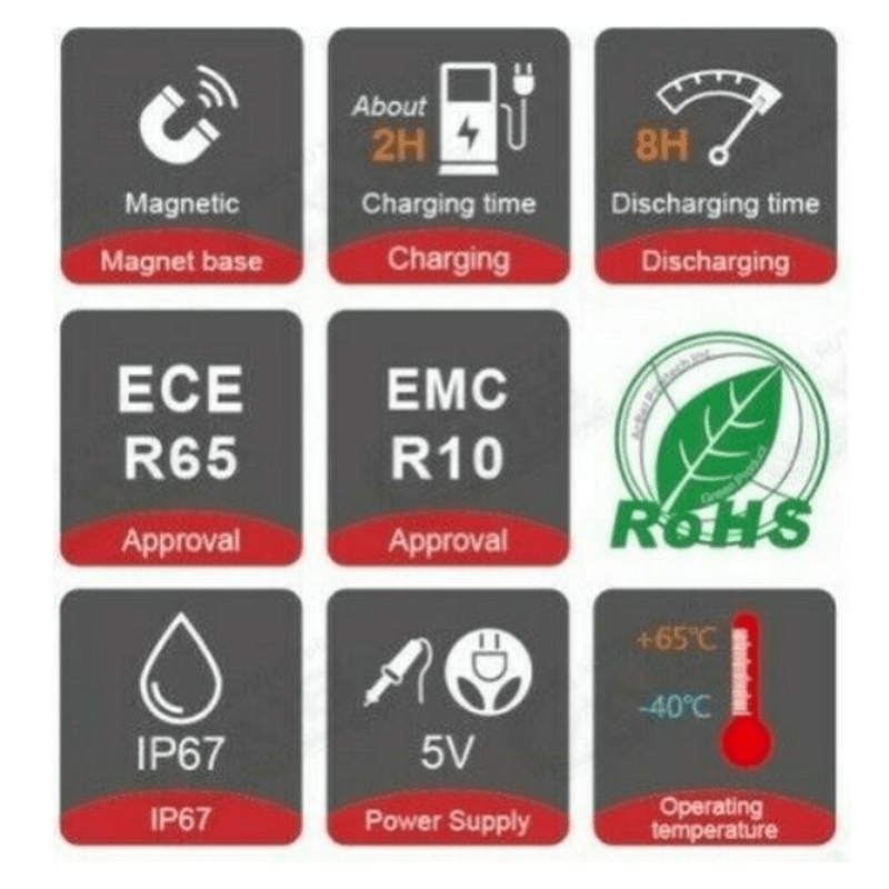 Безжични /Wireless/ LED Аварийни Светлини с Mагнит 12/24v Лед Оранжеви Аварийни Светлини, Блиц Светлина