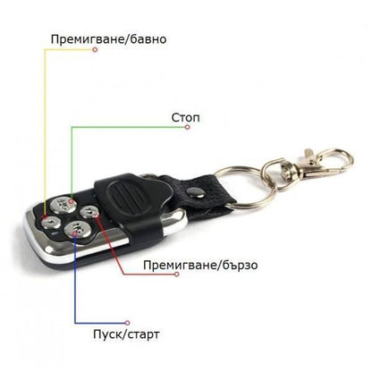 Безжично дистанционно управление с модул за LED барове, халогени, фарове, крушки и др. 12/24V