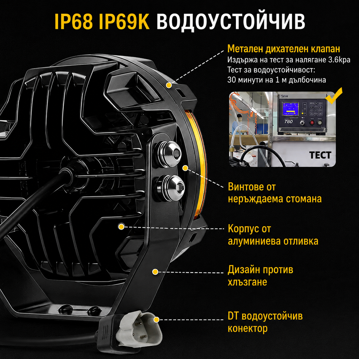 Комплект 2бр LED фарове 172W с жълта светлина + оранжев габарит 5" (Φ12.7см) 12V/24V