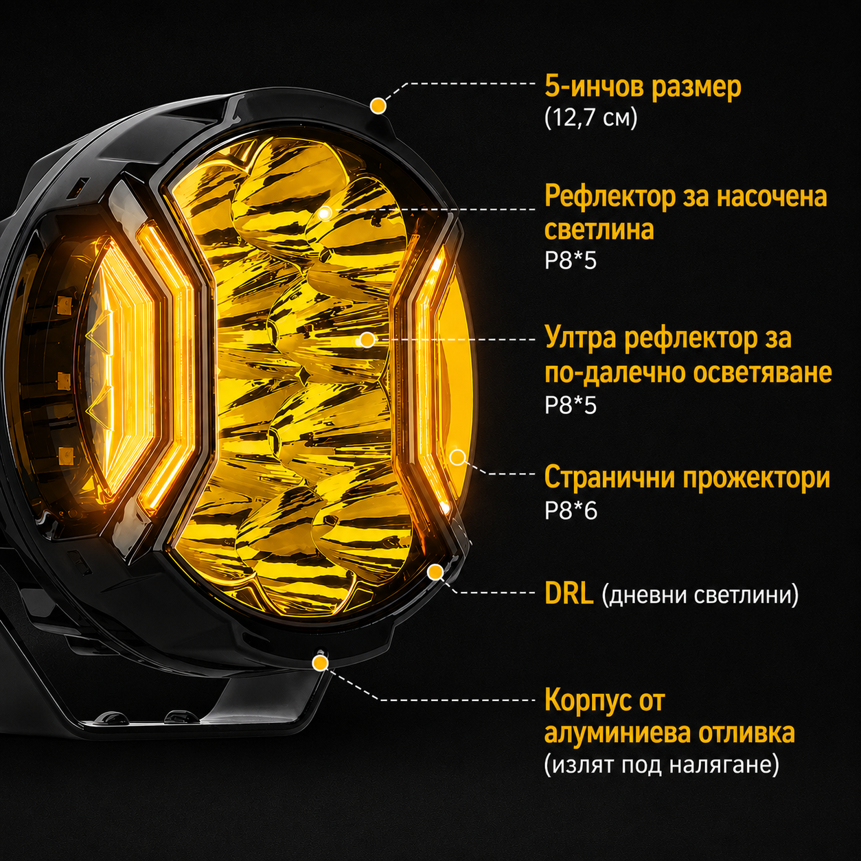 Комплект 2бр LED фарове 172W с жълта светлина + оранжев габарит 5" (Φ12.7см) 12V/24V