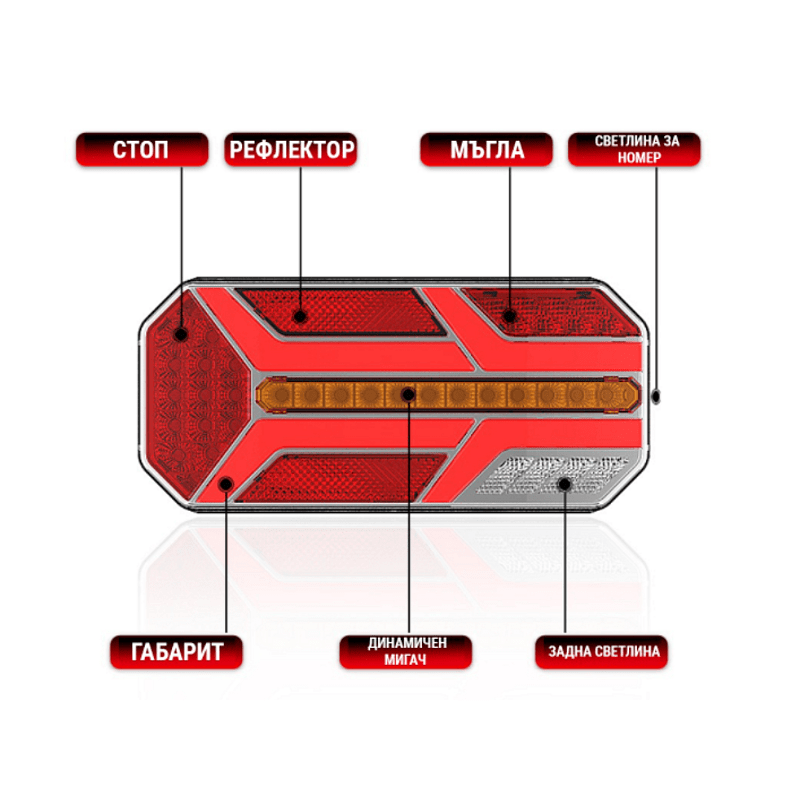 Комплект ЛЕД Диодни Стопове, Динамичен Мигач, 7 Функции, 12/24V