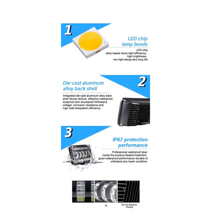 Комплект Правоъгълни 5x7инча LED фарове лампа 12V/24V къси/дълги, DRL дневни светлини и мигач