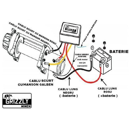 Лебедка Grizzly Winch 13000lbs (5897kg) стоманено въже
