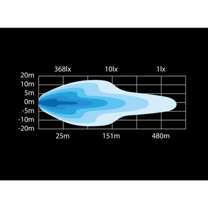 1бр Универсален LED + DRL Фар, бял+оранжев габарит Ø230 мм 12V/24V