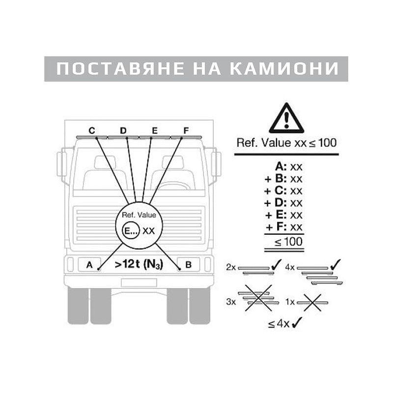 LED квадратен халоген Osram MX85-WD за Off-road 22/2W, 12V, 85mm