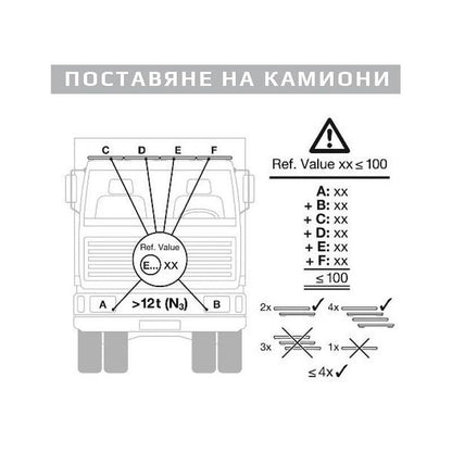 LED квадратен халоген Osram MX85-WD за Off-road 22/2W, 12V, 85mm