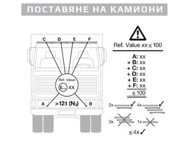 OSRAM LEDriving ON-ROAD LIGHTBAR FX250-SP LED бар 30W 400x94x77mm 12-24V, 2700lm, 6000K