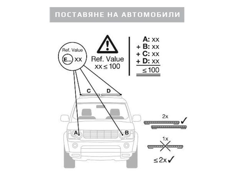OSRAM ON-ROAD LIGHTBAR SX500-SP LED BAR 45W 556x61x38mm лед лайт бар
