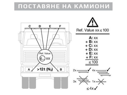 OSRAM ON-ROAD LIGHTBAR SX500-SP LED BAR 45W 556x61x38mm лед лайт бар