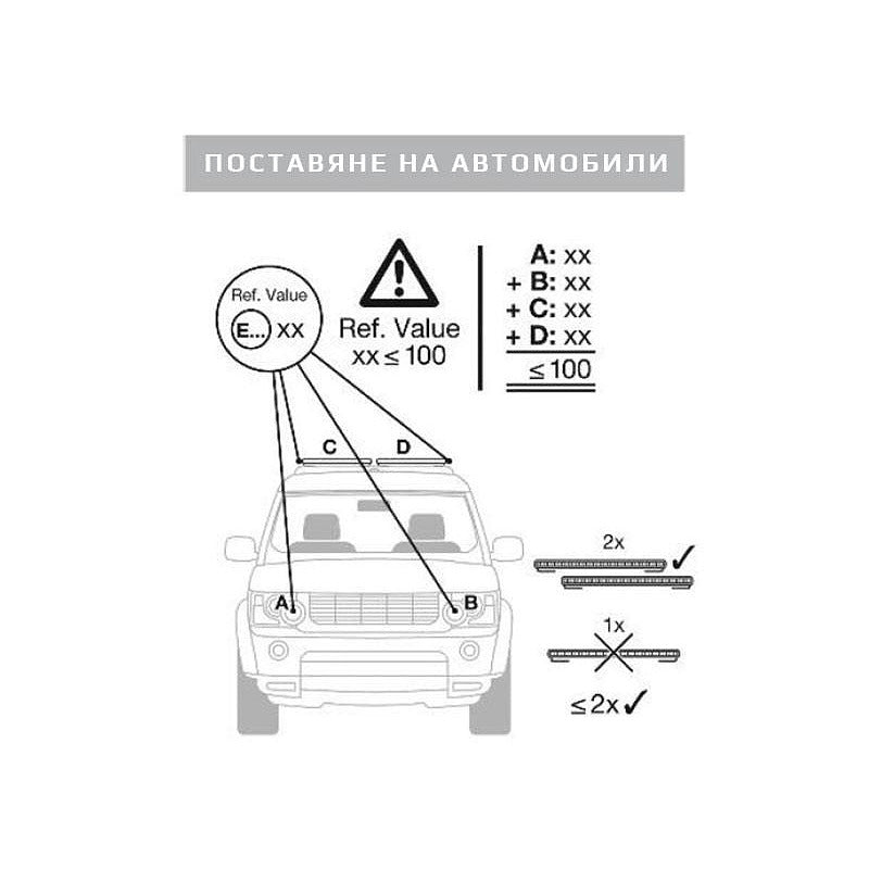 OSRAM LEDriving ON-ROAD LIGHTBAR FX250-CB LED бар 35W 400x94x77mm 12-24V, 2700lm, 6000K