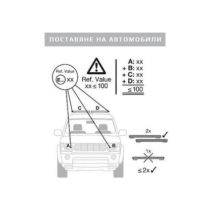 OSRAM LEDriving ON-ROAD LIGHTBAR FX250-CB LED бар 35W 400x94x77mm 12-24V, 2700lm, 6000K