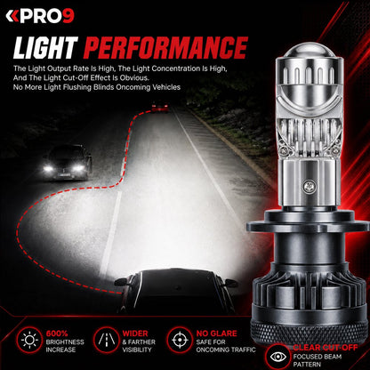 LED крушки PRO9 H7 с лупи 80W 6000K 10000lm 12-24V