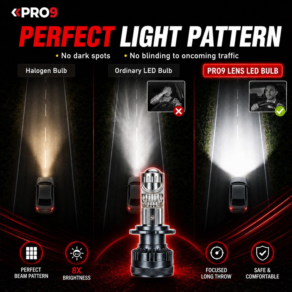 LED крушки PRO9 H7 с лупи 80W 6000K 10000lm 12-24V
