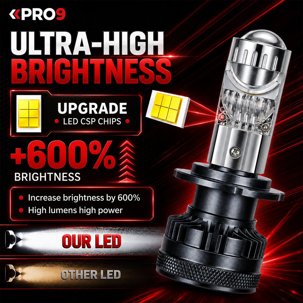 LED крушки PRO9 H7 с лупи 80W 6000K 10000lm 12-24V