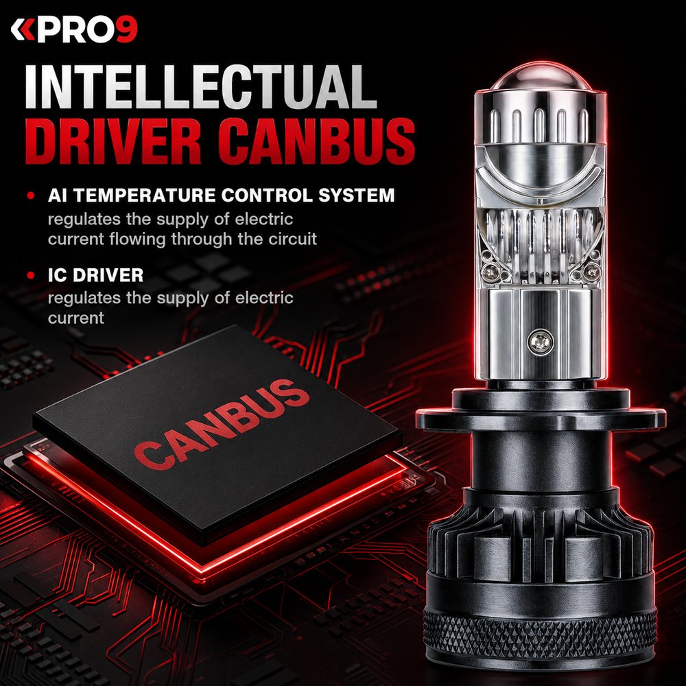 LED крушки PRO9 H7 с лупи 80W 6000K 10000lm 12-24V