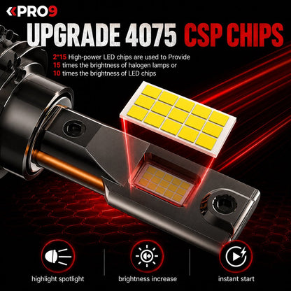 LED крушки PRO9 D3S/D8S 130W 6000K 12-24V