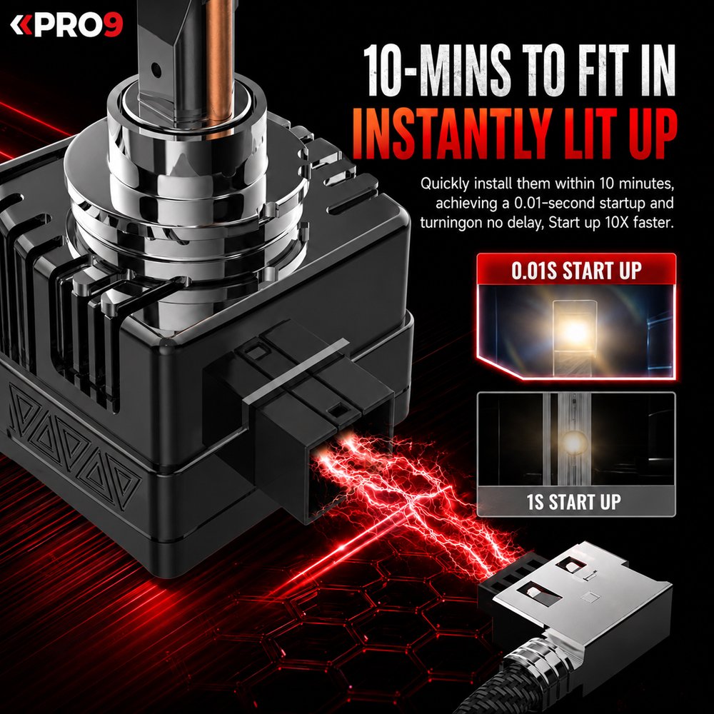 LED крушки PRO9 D1S 130W 6000K 12-24V