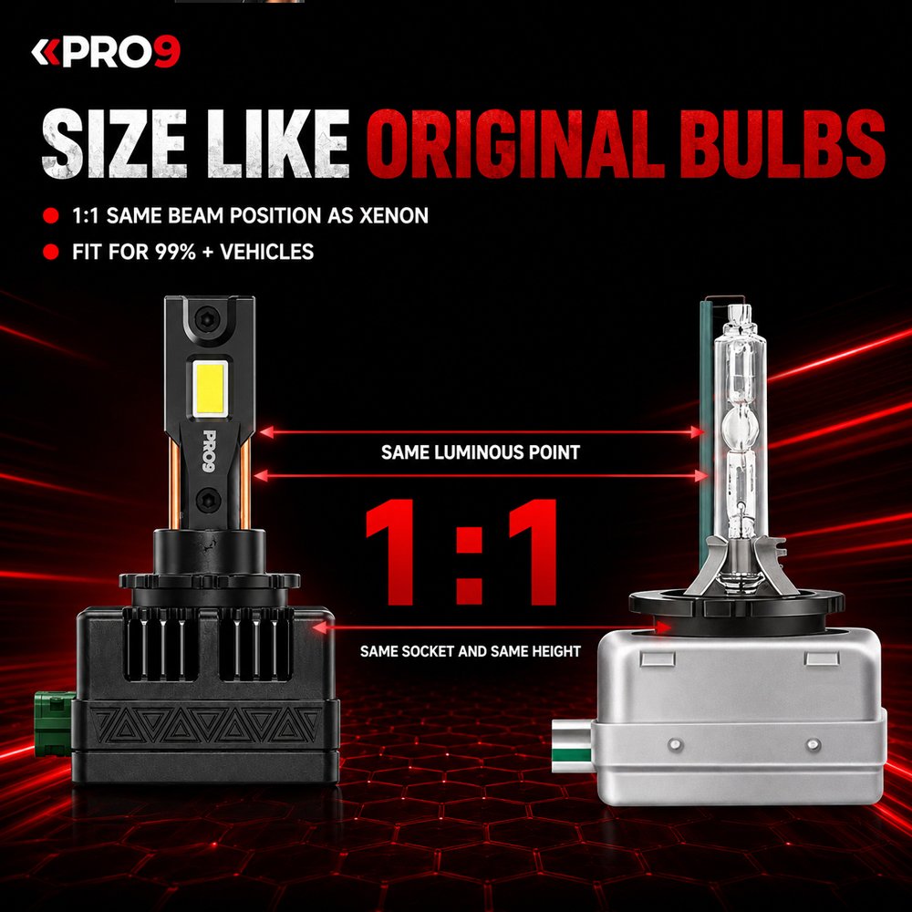 LED крушки PRO9 D1S 130W 6000K 12-24V