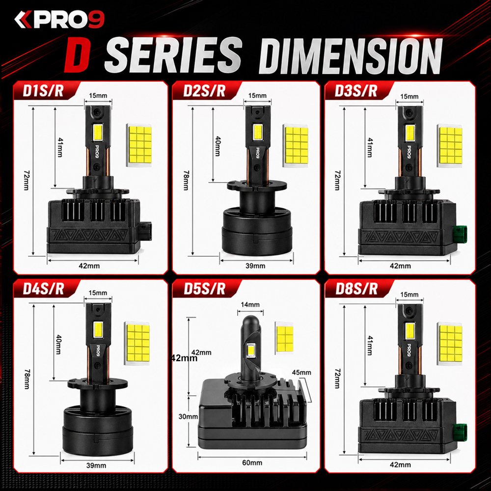 LED крушки PRO9 D1S 130W 6000K 12-24V