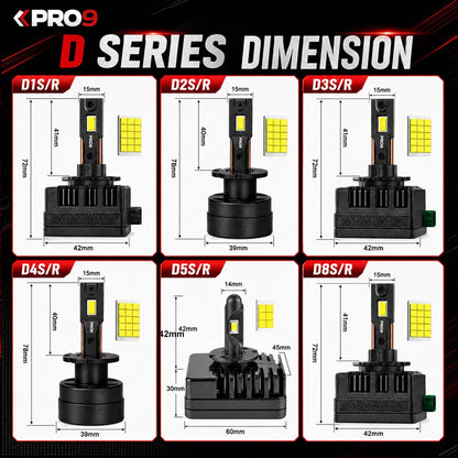 LED крушки PRO9 D4S 130W 6000K 12-24V