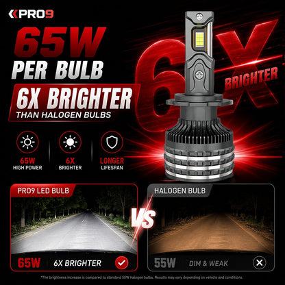 LED крушки PRO9 H4 65W 6000K 12000lm 12-24V