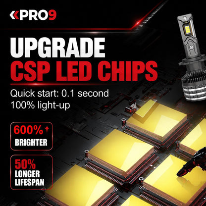 LED крушки PRO9 H4 65W 6000K 12000lm 12-24V