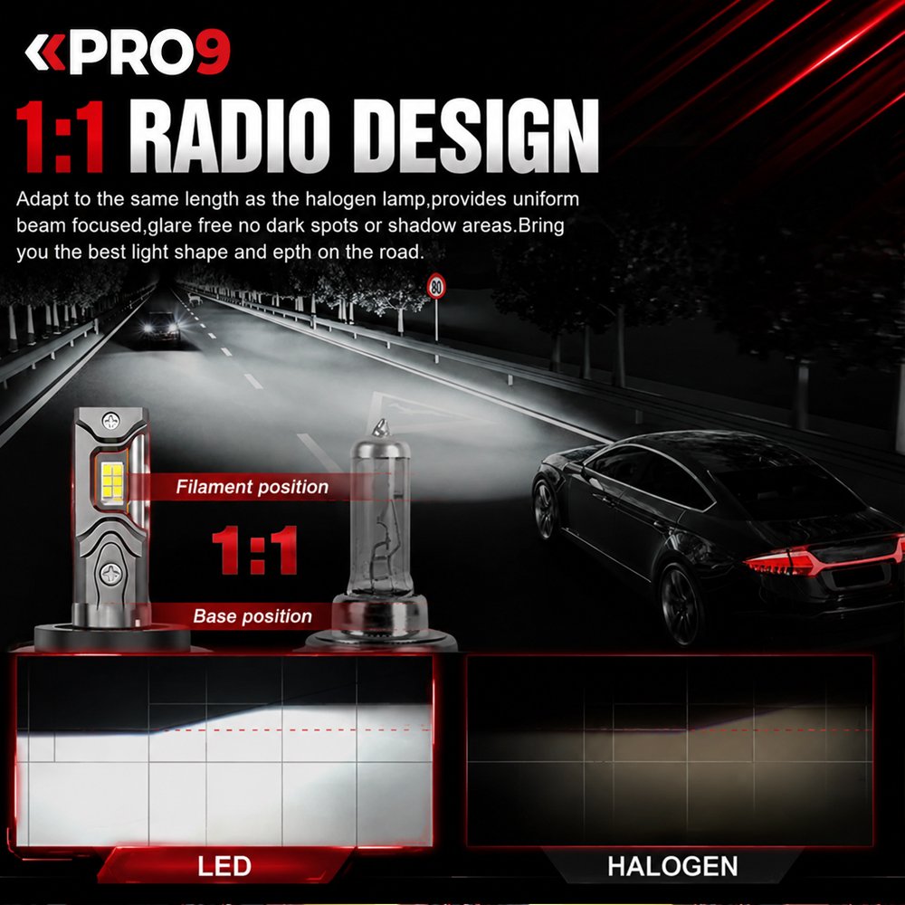 LED крушки PRO9 H1 65W 6000K 12000lm 12-24V