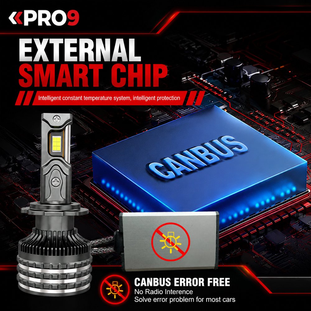 LED крушки PRO9 H4 65W 6000K 12000lm 12-24V