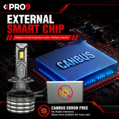 LED крушки PRO9 H4 65W 6000K 12000lm 12-24V