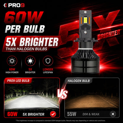 LED крушки PRO9 H7 60W 6000K 14000lm 12-24V