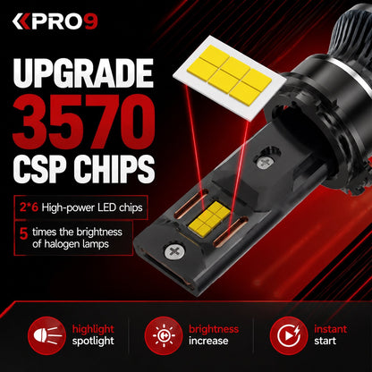 LED крушки PRO9 H7 60W 6000K 14000lm 12-24V