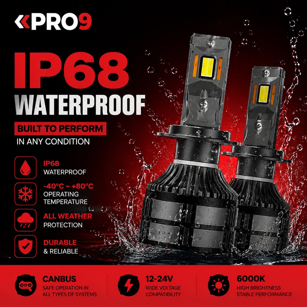 LED крушки PRO9 H7 60W 6000K 14000lm 12-24V