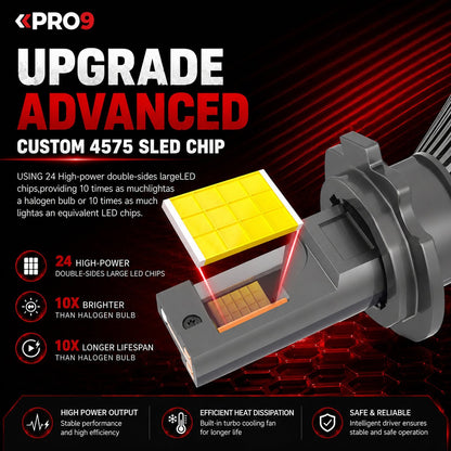 LED крушки PRO9 H1 130W 6000K 18000lm 12-24V