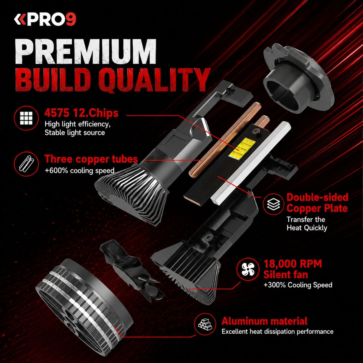LED крушки PRO9 HB4 130W 6000K 18000lm 12-24V