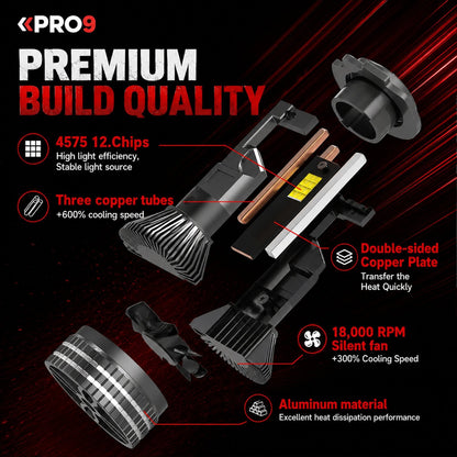 LED крушки PRO9 H7 130W 6000K 18000lm 12-24V