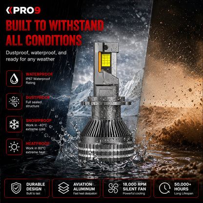 LED крушки PRO9 H4 130W 6000K 18000lm 12-24V